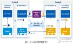 钱包助记词泄露了会怎么样 钱包助记词泄露的危