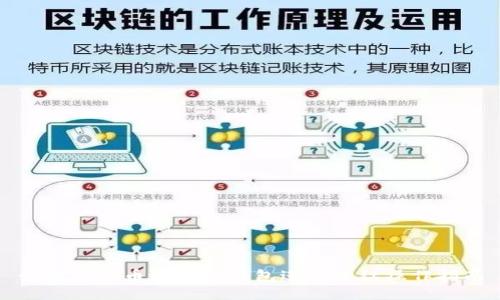 如何将猪币放入TP钱包进行分红操作指南
