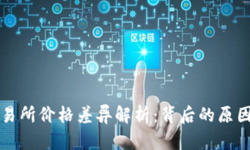 TP钱包与交易所价格差异解析：背后的原因与解决方法