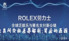 TP钱包与交易所价格差异解