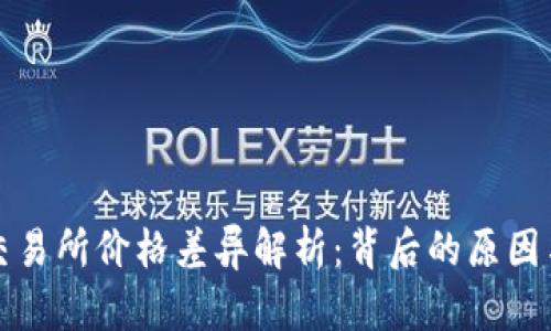 TP钱包与交易所价格差异解析：背后的原因与解决方法