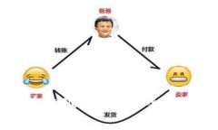 区块链游戏联盟标准版官