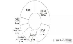 如何从交易所提取EOS到T