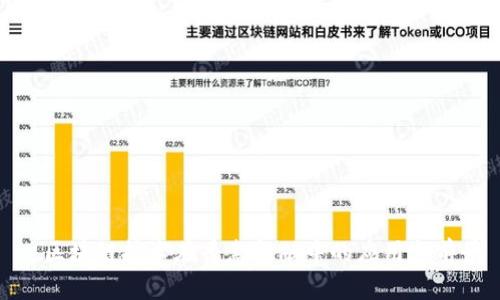 : 区块链技术在普惠金融中的应用与前景