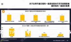 : 如何在TP钱包中添加LUN