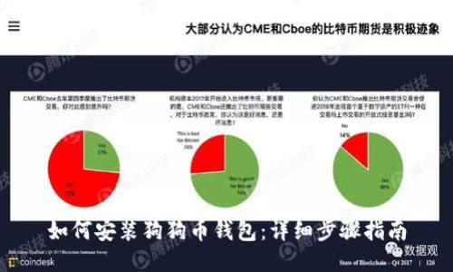 如何安装狗狗币钱包:详细步骤指南