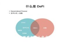 如何在TP钱包中安全地授权