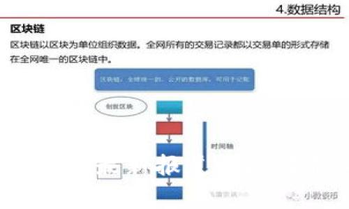 区块链游戏：央视最新报道视频解析与行业前瞻